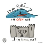 I found some Visual Thinkery on the open Web