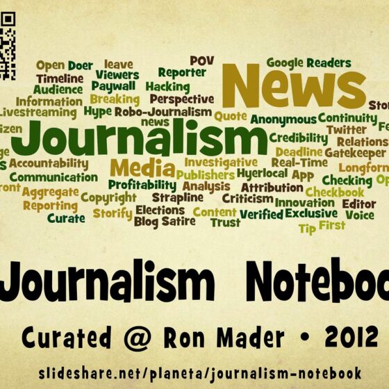 Word cloud for "Journalism Notebook"