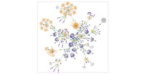 "My Blog as Data Visualization" by michaelseangallagher